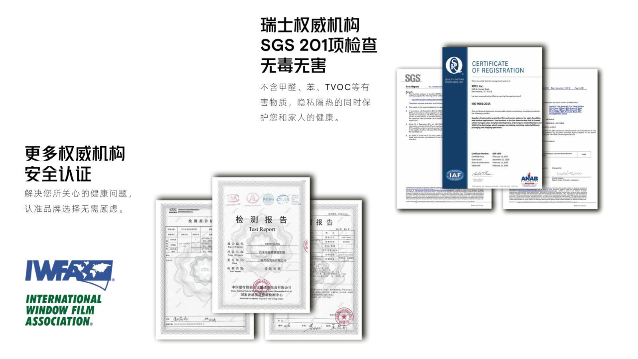 窗膜應該怎么選